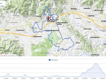 Granfondo Montecatini Terme 2016: percorso marathon